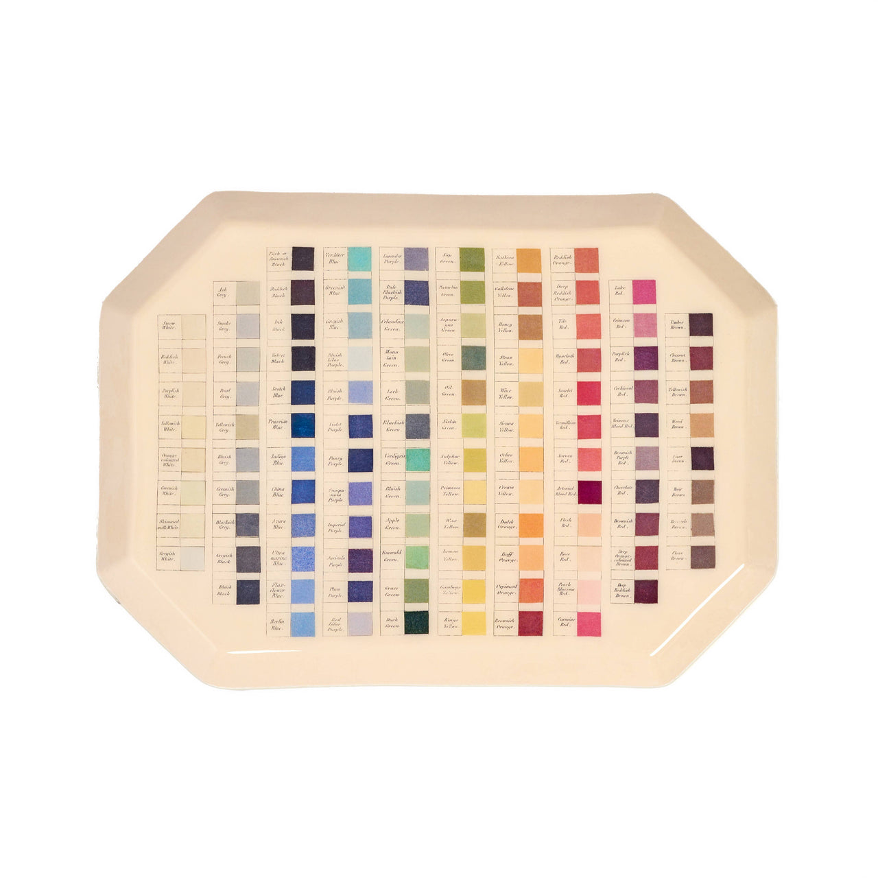 Octagonal Enamel Tray - Werner's Nomenclature of Colours